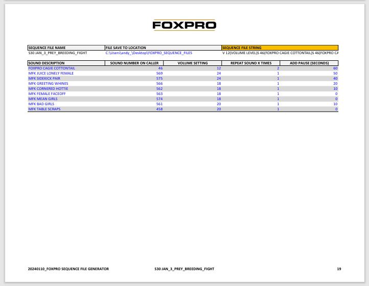 FOXPRO SEQUENCE PDF.JPG