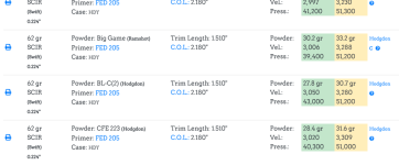 Shooter-s-Reference-Load-Data-for-22-ARC-Advanced-Rifle-Cartridge--02-02-2025_03_15_PM.png